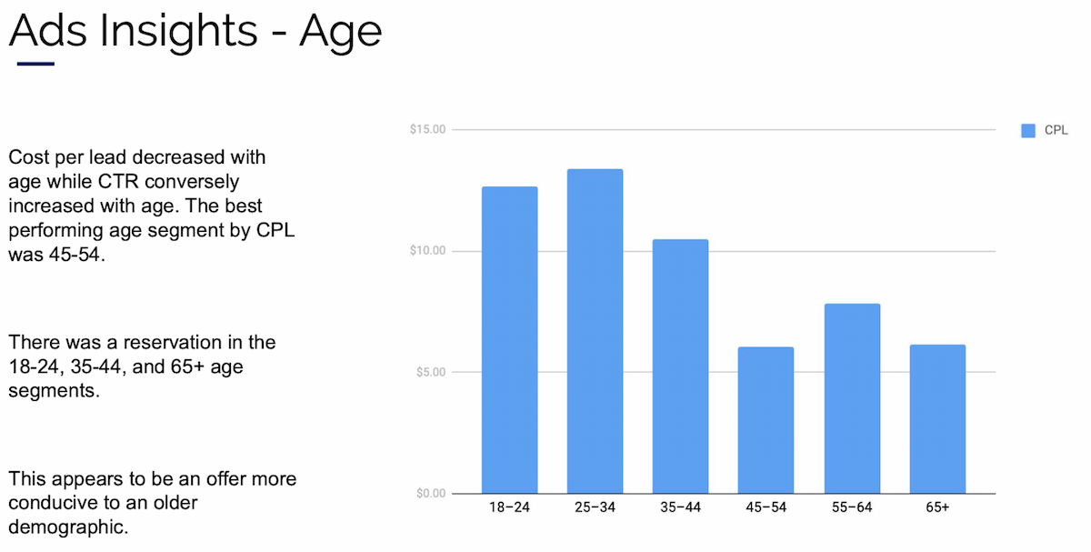 Rimo is more attractive to middle-aged users|600|350